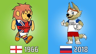 FIFA World Cup Mascot 1966  2018 [upl. by Andel]