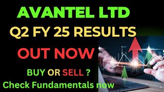 Avantel Q2FY25 Results 😱 Buy Sell or Hold  Fundamental Analysis  Latest News Today [upl. by Eeimaj]