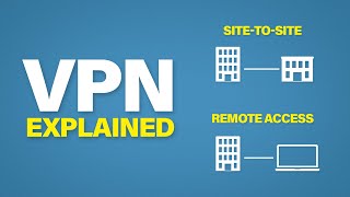 VPNs Explained  SitetoSite  Remote Access [upl. by Atilahs]