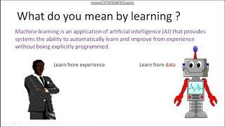 Concept of learning in Artificial IntelligenceHindi28  Rote learning  Learning by induction [upl. by Asli]