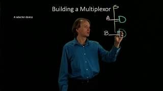 6 Building a Multiplexor [upl. by Atikahc770]