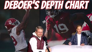 What Will DeBoers Depth Chart Look Like  Respect the Process Ep 27 [upl. by Thilda]