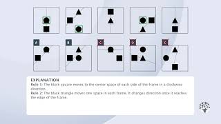 EPSO Abstract Reasoning task 5  video explanation [upl. by Gargan211]