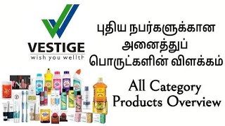 VESTIGE ALL PRODUCT LIST [upl. by Yliak270]