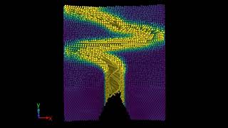 SV5 Small specimen with a 4degree pitch angle shear strain [upl. by Atalante]