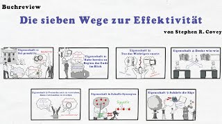 Die sieben Wege zur Effektivität  Stephen Covey  Animierte Buchzusammenfassung [upl. by Olnee548]