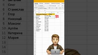 Excel лайфхаки  Как пользоваться эксель эксель excel excelformula лайфхак excell ексель [upl. by Isacco767]