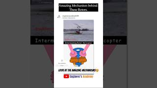 Intermeshing Rotor Helicopter engineering technology shortvideo mechanicalengineering [upl. by Eceela]