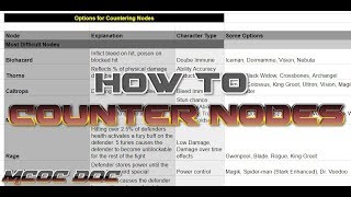 MCOC Countering All Types of Nodes Resource for countering 40 Different Nodes [upl. by Dougall]