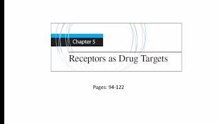 Receptors as Drug targets [upl. by Elocal]