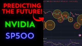 This is how I predict all financial indicators  OCTOBER PREDICTIONS NVIDIA SP500 [upl. by Derwon]