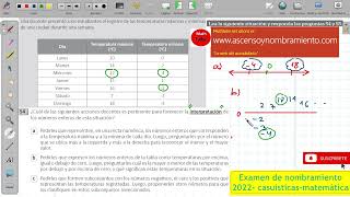 p54 solucionario del examen nombramiento 2022 en2022 [upl. by Edholm]