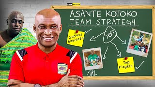 LEAKED 🔥 ASANTE KOTOKO 🇦🇹 IMC MEETING ON RECRUITMENT 3 FULLBACKS 2 DMs 2 WINGERS 2 GOALKEEPERS [upl. by Nemzzaj]