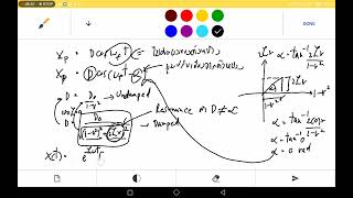 dynamics​ forced vibration damped [upl. by Arria862]