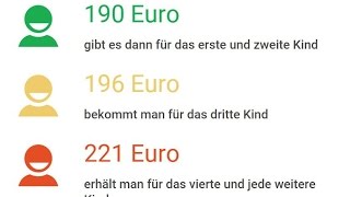 Kindergeld Das ändert sich ab 2016 [upl. by Bonney]