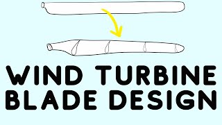 How to Design Wind Turbine Blade Geometry for Optimal Aerodynamic Efficiency [upl. by Iv]