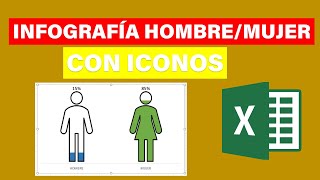 Infografías creativas en Excel [upl. by Aitital]