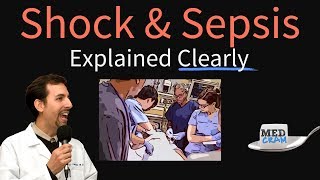 Shock Explained Clearly  Cardiogenic Hypovolemic and Septic [upl. by Marashio]