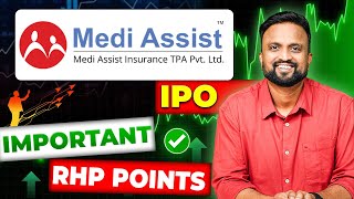 Listed Space లో Competition లేని MEDI ASSIST HEALTHCARE IPO  Medi Assist Healthcare IPO Video [upl. by Llewol500]