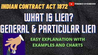 Lien  Meaning of Lien and Type of Lien  Particular Lien and General Lien  BLOCK 3 UNIT 10 [upl. by Dennet]