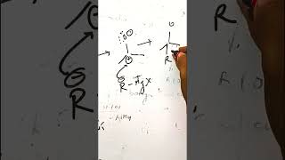 Reaction of Grignard reagent  ketone  aldehyde 2025chemistry organicchemistry [upl. by Scammon870]