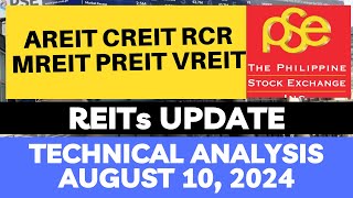 STOCK MARKET AREIT  CREIT  RCR  MREIT  PREIT  VREIT  PSE TECHNICAL ANALYSIS [upl. by Camm]