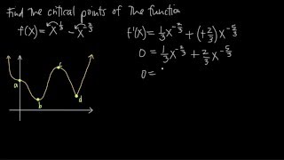 How to find CRITICAL POINTS KristaKingMath [upl. by Anelrats]