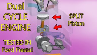 Analyzing The Split Piston Engine in 3D 🤯 Dual Cycle D  2 and 4 Strokes Combined  3D Animation [upl. by Enitsuj]