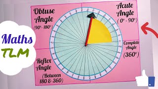 Maths Working Model Easy Types Of Angle Maths Working Model Maths TLM Types Of Angle TLMTLM Easy [upl. by Obeng332]