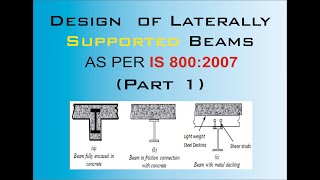 Design of Laterally Supported Beam Part 1 [upl. by Isacco]