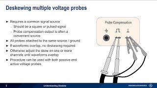 Understanding Oscilloscopes  Deskew [upl. by Hadik]