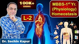 MBBS  First Year  1st Prof  General Physiology  Homeostasis L2  Dr Sachin Kapur  AIIMS [upl. by Katrine608]