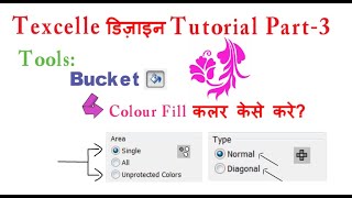 Texcelle Design Tutorial Part3  Jacquard Textile Designing  Nedgraphics  VOBOT [upl. by Hanikahs]