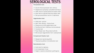 SEROLOGICAL TESTS in microbiology with examples made easy [upl. by Lenno]