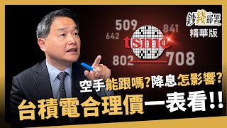 【精華】台積電合理價在哪 降息幅度怎影響 一次算給你《鈔錢部署》盧燕俐 ft孫慶龍 20240221 [upl. by Mccallion]