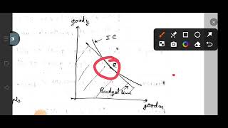 indifference curve and budget line [upl. by Lilas]