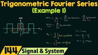 Trigonometric Fourier Series Example 1 [upl. by Xila]