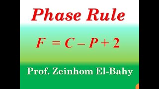 Two Component Systems No Reaction Simple Eutectic system [upl. by Nuli]