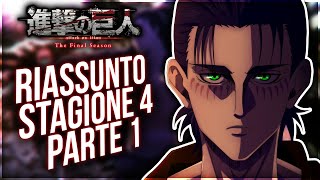 RIASSUNTO ATTACK ON TITAN STAGIONE 4 PARTE 1  il CAMBIAMENTO di EREN Spiegazione by TheSlabs [upl. by Ainorev473]