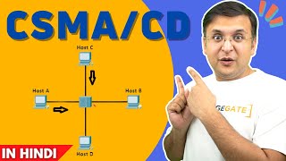 37 CSMACD Carrier Sense Multiple Access With Collision Detection [upl. by Notxarb]