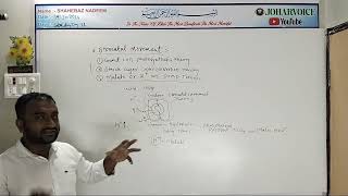 live NEET biology class  malate or K ion pump theory  stomatal movement  neet by johar  johar [upl. by Seavir]