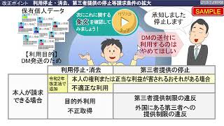 令和2年改正個人情報保護法 改正ポイント速習コース [upl. by Hillyer]