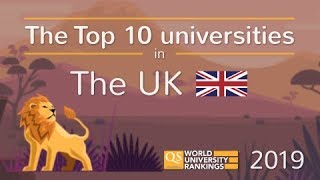 Meet The UKs Top 10 Universities 2019 [upl. by Atnima]