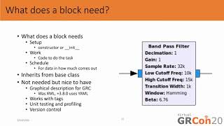 Writing GNU Radio Blocks [upl. by Eelyme]