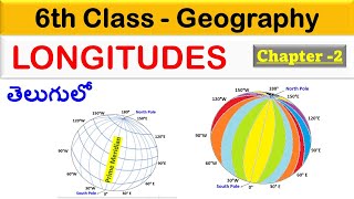 Longitude in Telugu రేఖాంశాలు Prime Meridian Greenwich Meridian  IST  Aishwarya Ram [upl. by Airtap609]