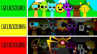 Incredibox SPRUNKI Mix  Phase 1 vs Phase 2 vs Phase 3  Whats the BEST Choice  NORMAL VS HORROR [upl. by Odnam]