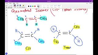 Lecture 3 Organic chemistry Stereoisomerism  CisTrans and Optical Isomerism [upl. by Humfried]