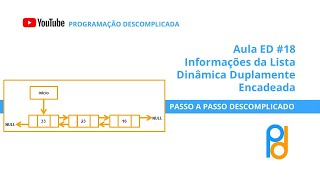 Estrutura de Dados em C  Aula 18  Informações da Lista Dinâmica Duplamente Encadeada [upl. by Sill]