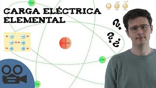 Carga eléctrica elemental  Ejemplos y teoría [upl. by Eahsal766]