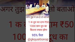 Gk important sabal upsc interview me Gk top qusitionshortsgk top brgkstudy5858 [upl. by Eecal224]